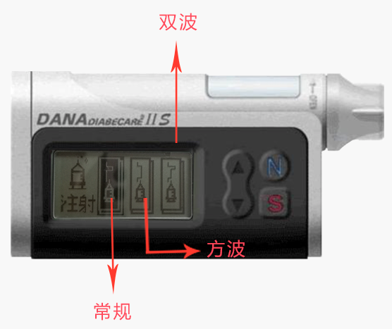 丹納IIS胰島素泵